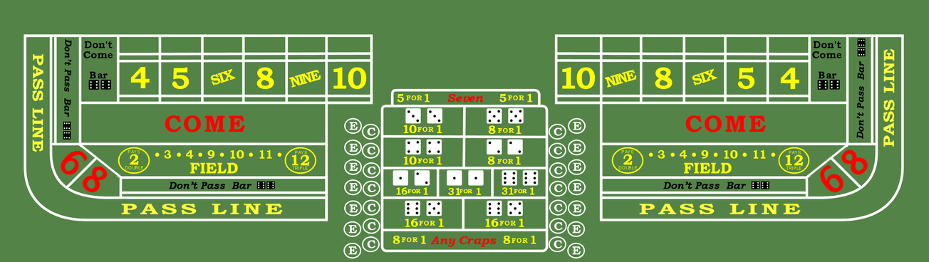 Traditional Craps table Layout.