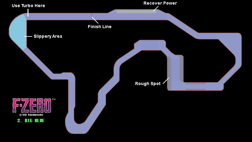 F-Zero Knight League 2: Big Blue track Map.