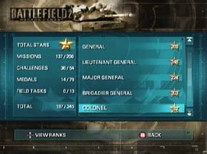 Battlefield 2: Modern Combat ranks 1.