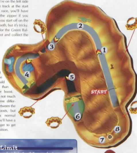 Diddy Kong Racing Fossil Canyon map.