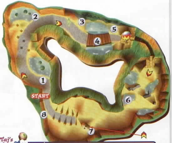 Diddy Kong Racing Jungle Falls map.