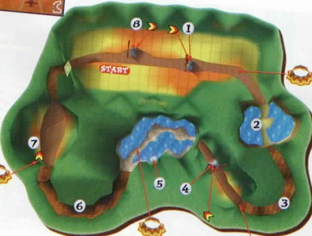 Diddy Kong Racing Windmill Plains map.